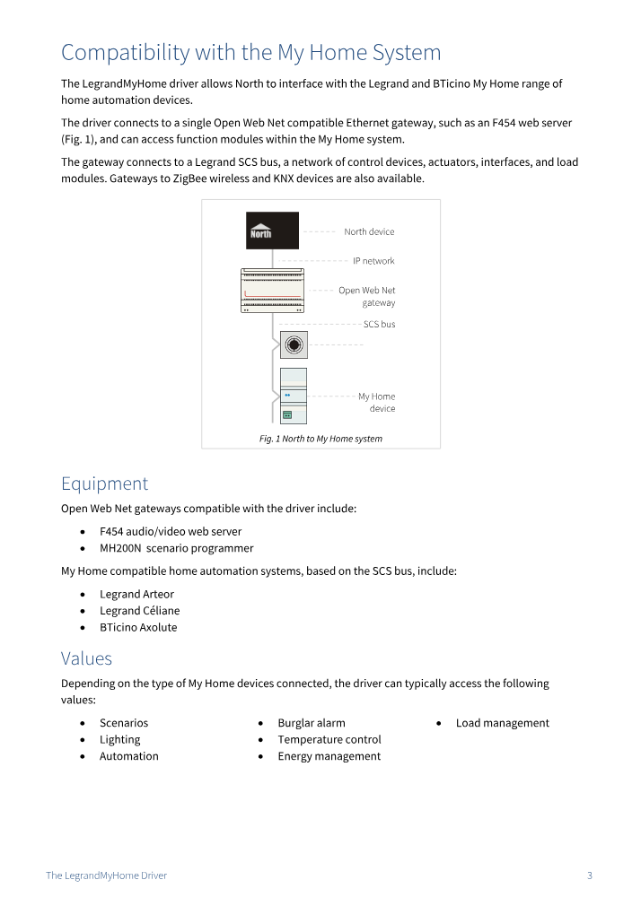 Preview thumbnail of page 3 of the LegrandMyHome Driver Manual PDF document.